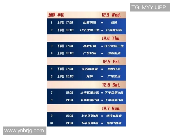 武汉排球队在世界杯预选赛中以56分稳居积分榜首位