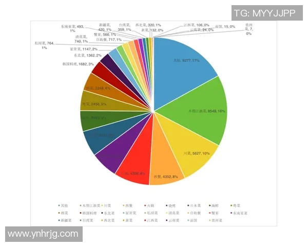 武汉排球队在联合会杯中的状态表现分析与点评